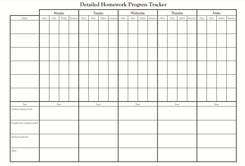 Detailed homework progress tracker